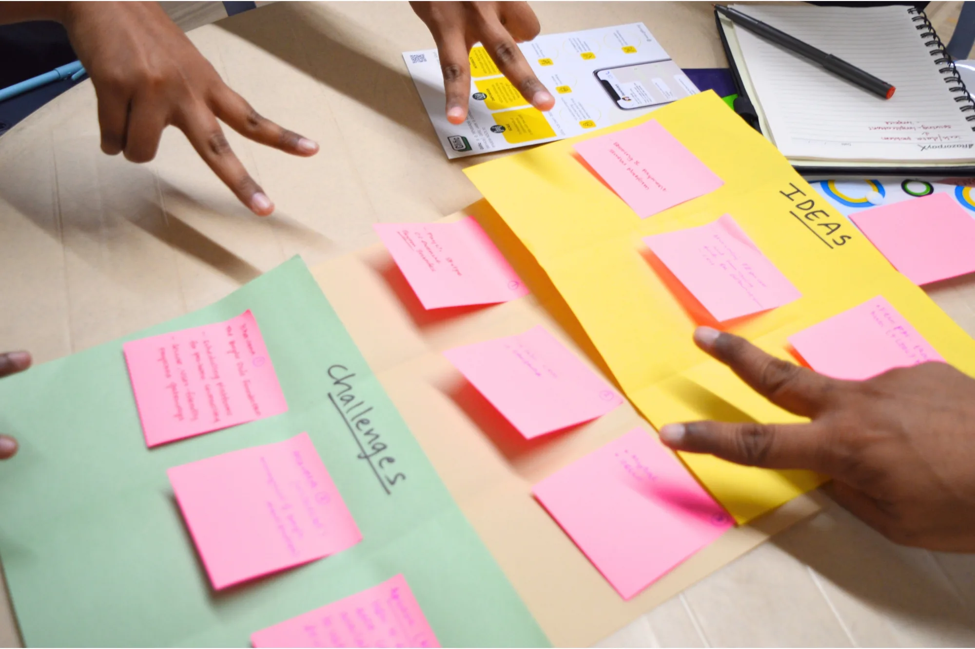 EdZola | Data collected in the Social Impact Circle